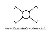 Symbol graficzny przedstawiony na rysunku oznacza łącznik instalacyjny