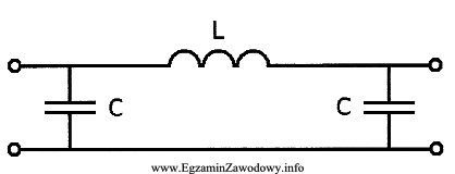 Jaki rodzaj filtru przedstawiono na schemacie?