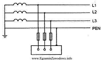 Jaki typ układu sieciowego przedstawiono na schemacie?