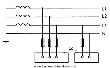 Jaki przewód na schemacie oznaczono literami CC?