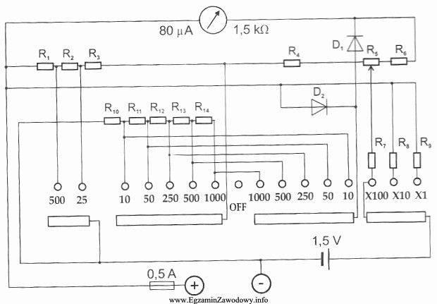 Która grupa rezystorów w multimetrze przedstawionym na schemacie 