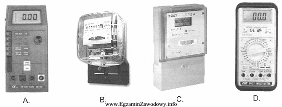 Na którym rysunku przedstawiony jest elektroniczny licznik energii elektrycznej?