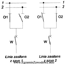 W rozdzielnicy wysokonapięciowej o podwójnym systemie szyn zbiorczych (