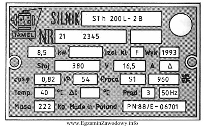 Na rysunku przedstawiono tabliczkę znamionową silnika elektrycznego. Do jakiego rodzaju 