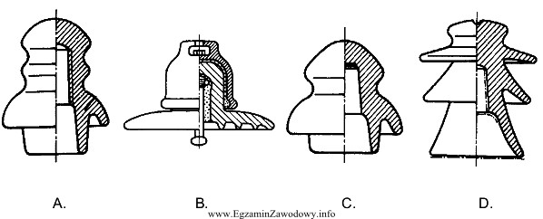 Który z izolatorów, przedstawionych na rysunku, można 