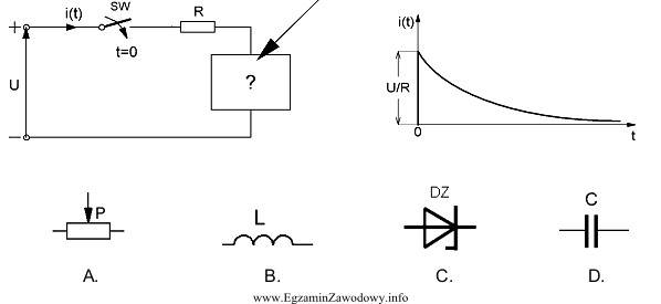 W obwodzie przedstawionym na rysunku, w chwili t=0 zamknięto 