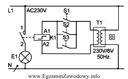 W przedstawionym na schemacie urządzeniu zadaniem transformatora T1 jest