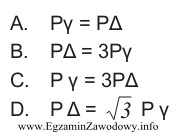 Trzy rezystancyjne elementy grzejne pieca akumulacyjnego zasilanego z sieci fazowej 693