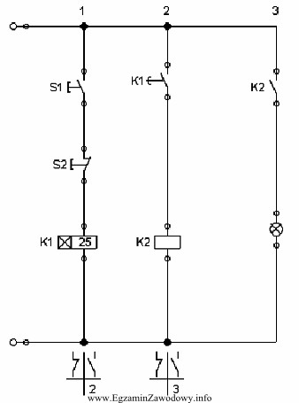 Na schemacie symbolem K1 oznaczono