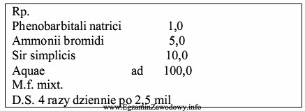 W jaki sposób można zapobiec powstaniu niezgodności 