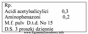 Zamieszczona recepta jest przykładem niezgodności, która polega 