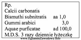 Jaką postać leku otrzymano w wyniku prawidłowego łą