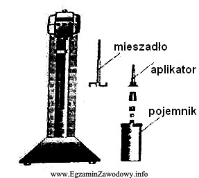 Urządzenie zamieszczone na rysunku stosuje się przede wszystkim do 