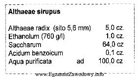 Korzystając z monografii szczegółowej FP VI, oblicz 