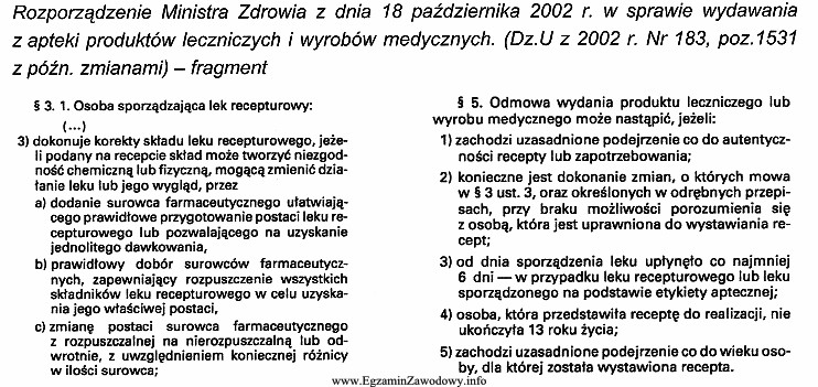 Odmowa realizacji recepty, a tym samym wydania produktu leczniczego, zgodnie 