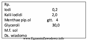 Lek przygotowany według zamieszczonej recepty można stosować do: