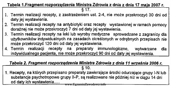 Z rozporządzenia ministra zdrowia wynika, że termin realizacji 