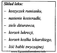 W jakim schorzeniu stosuje się preparat Ulvenduosan, którego skł