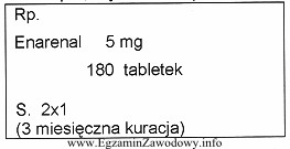 W jakim terminie może być zrealizowana załączona 