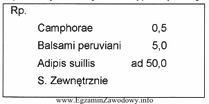 Z jaką substancją pomocniczą należy wymieszać balsam peruwiański, 