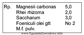 W jaki sposób na organizm ludzki działa Pulvis 