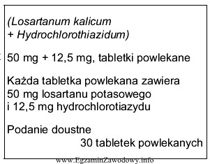 Wysoka skuteczność preparatu, na opakowaniu którego zamieszczone są 