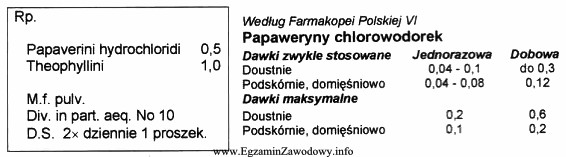 Oblicz ilość chlorowodorku papaweryny, którą należy odważ