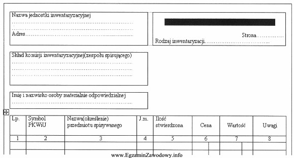 Druk dokumentu, którego fragment zamieszczono, to