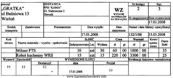 Na podstawie analizy przedstawionego dowodu księgowego Wz można 