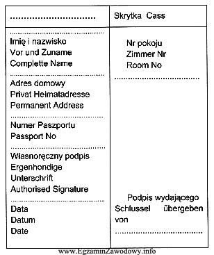 Przedstawiony wzór dokumentu to