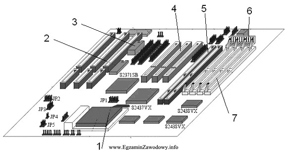 W przedstawionej na schemacie płycie głównej zł