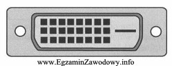 Jak nazywa się port panelu tylnego komputera zamieszczony na rysunku?