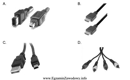 Do połączenia kamery cyfrowej posiadającej interfejs IEEE 1394 (