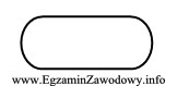 W schematach blokowych, symbol graficzny przedstawiony na rysunku, oznacza