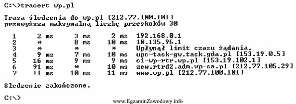 Przedstawiony stan ekranu terminala uzyskano w wyniku testu przeprowadzonego w 