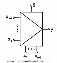 Na rysunku przedstawiono symbol graficzny