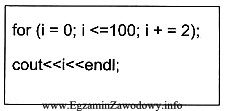 W wyniku wykonania przedstawionej instrukcji iteracyjnej wyświetlone zostaną liczby