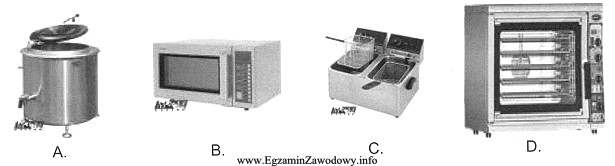 Na którym zdjęciu przedstawiono frytkownicę?