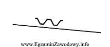 Wskaż rodzaj cięgna przedstawionego na rysunku.