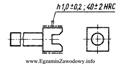 Zapis nad linią odniesienia oznacza, że wskazane powierzchnie przedmiotu (