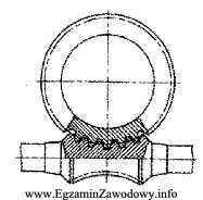 Na rysunku przedstawiono przekładnię zębatą