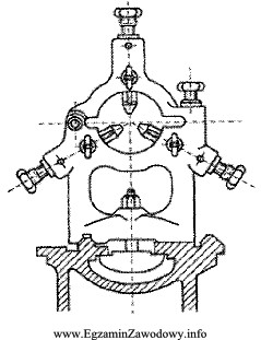 Przyrząd przedstawiony na rysunku stosuje się do toczenia