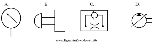 Który z symboli przedstawia przyrząd do pomiaru ciś