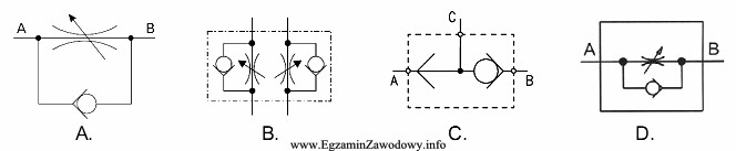 Na którym rysunku przedstawiono oznaczenie graficzne zaworu logicznego odcinają