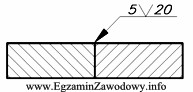 Oznaczenie na rysunku wskazuje, że połączenie należ