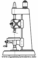 Na rysunku przedstawiono obrabiarkę przeznaczoną do wykonywania operacji