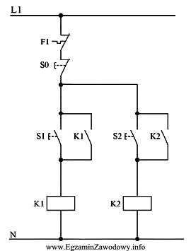 W powyższym układzie stycznik K1 włącza 