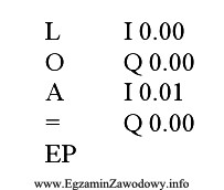 Przedstawiony program sterowniczy to program napisany w języku