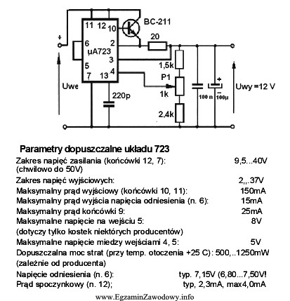 Dla uzyskania poprawnej pracy układu stabilizatora napięcia, któ