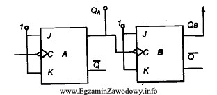 Na rysunku przedstawiono elektroniczny układ